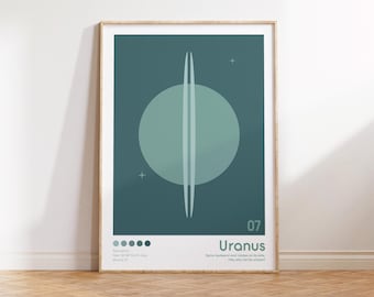 Uranus-Planetenposter | Herunterladbar | Sonnensystem-Poster | Boho-Dekor | Farbenfrohes Poster | Planetendruck | Retro-Weltraumposter