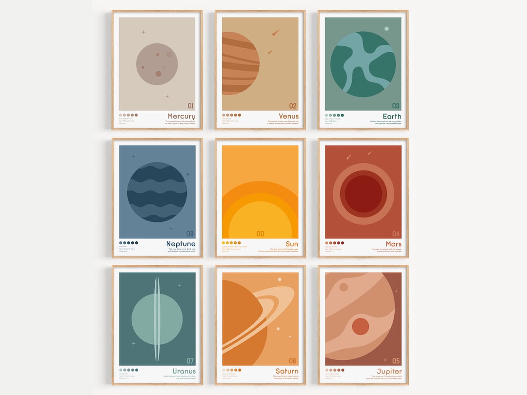 Solar System Wall Decor | Set of 9 Printables | Bauhaus Digital ...