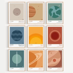 K&ouml;nnte beinhalten: Ein Set aus neun minimalistischen Postern mit Illustrationen der Planeten unseres Sonnensystems. Jedes Poster hat ein anderes Farbschema und enth&auml;lt den Namen des Planeten und seine Nummer im Sonnensystem. Die Poster sind perfekt, um jedem Raum einen Hauch von Weltraum-Dekor zu verleihen.