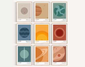 Solar System Wall Decor | Set of 9 Printables | Bauhaus Digital Download | Boho Wall | Space Wall Art | Planets Print | Retro Space Poster