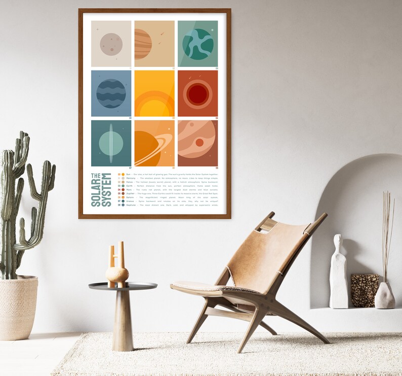 Solar System Print | Planets Printable | Bauhaus Digital Download ...
