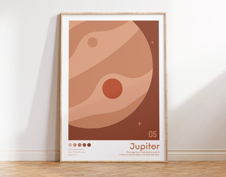 Jupiter Wall Art Printable Bauhaus Digital Etsy