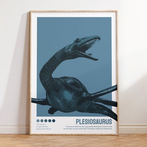 Plesiosaurus print, Dinosaur wall art, Mosasaurus printable, Marine reptile, Bauhaus print, Kid&#39;s room decor, Digital download, Vintage art