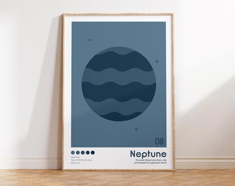 Poster zum Planeten Neptun | Herunterladbar | Sonnensystem-Poster | Boho-Dekor | Farbenfrohes Poster | Planetendruck | Retro-Weltraumposter