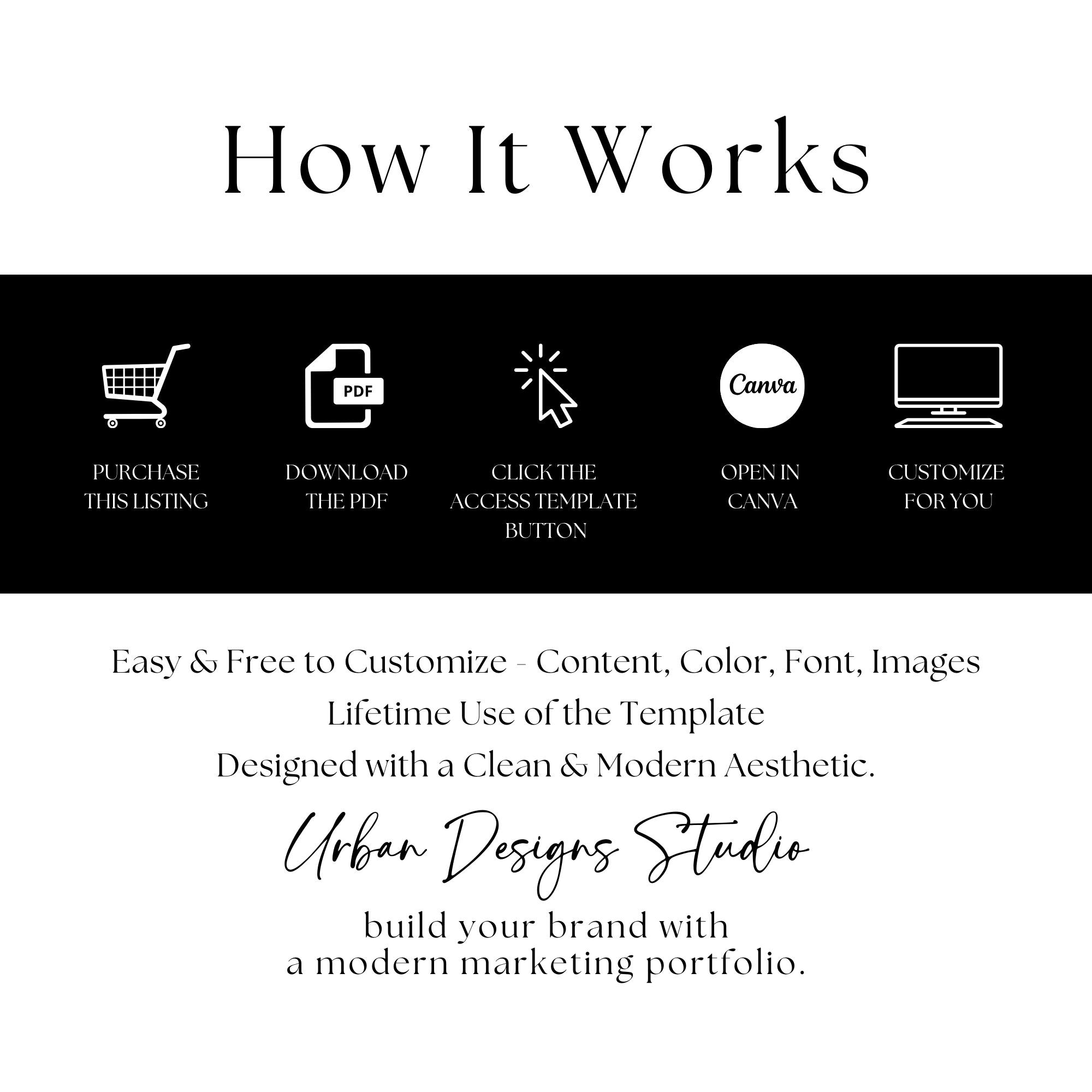 Editable Real Estate Seller's Net Sheet Template (canva) - Etsy