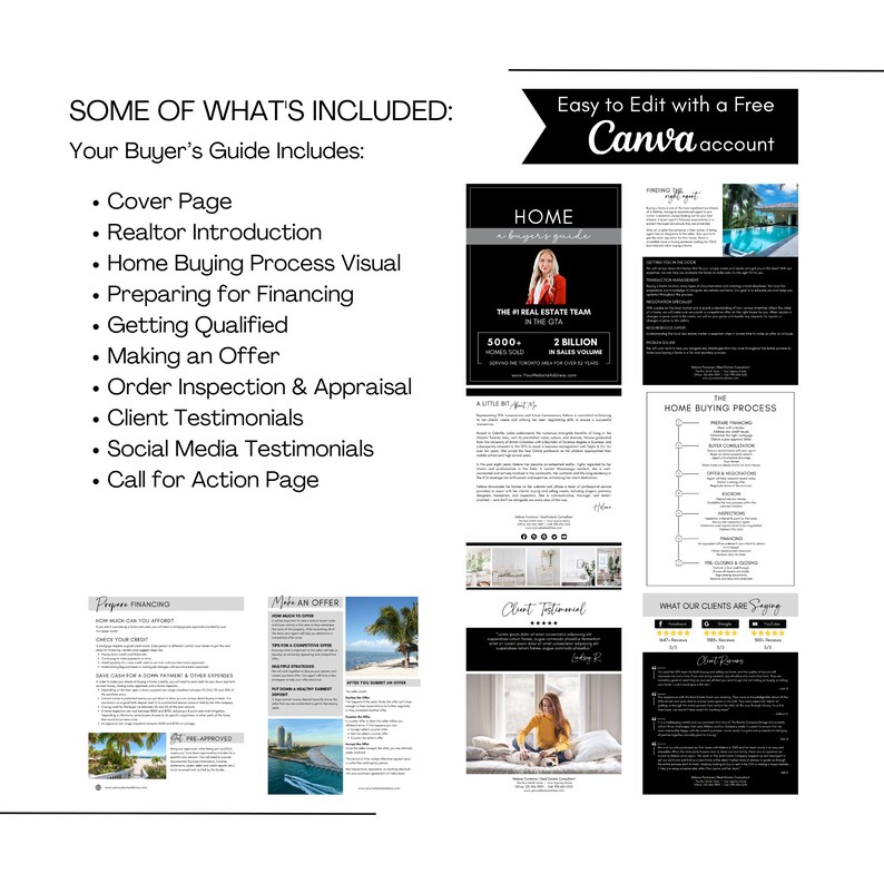Editable Buyers Guide, Printable Listing Presentation, New Client Buyer ...