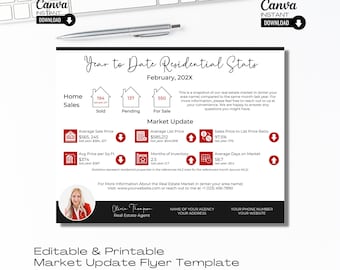 Flyer de mise à jour du marché immobilier : modèle de lettre pour agent immobilier (modifiable sur toile)
