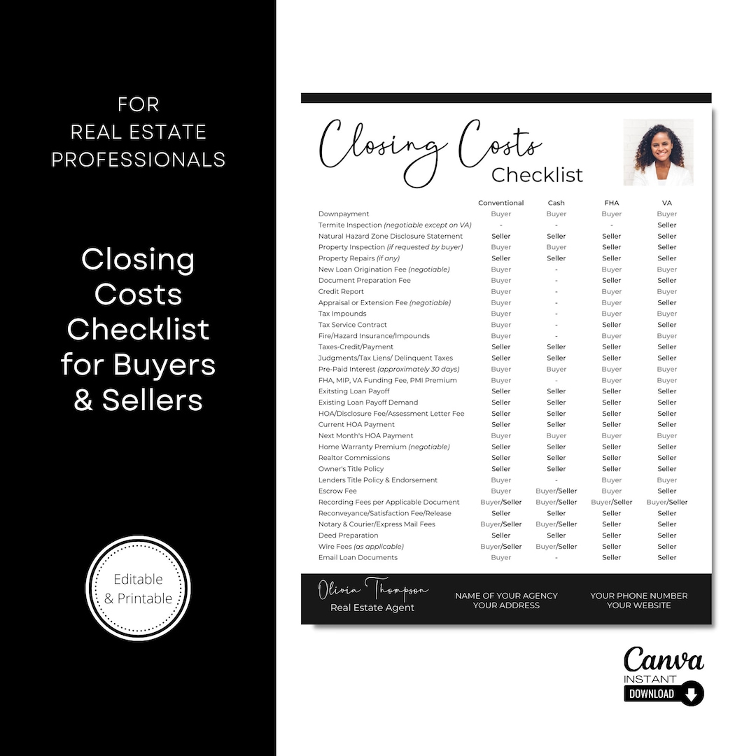 Real Estate Closing Costs Chart, Editable Closing Day Checklist