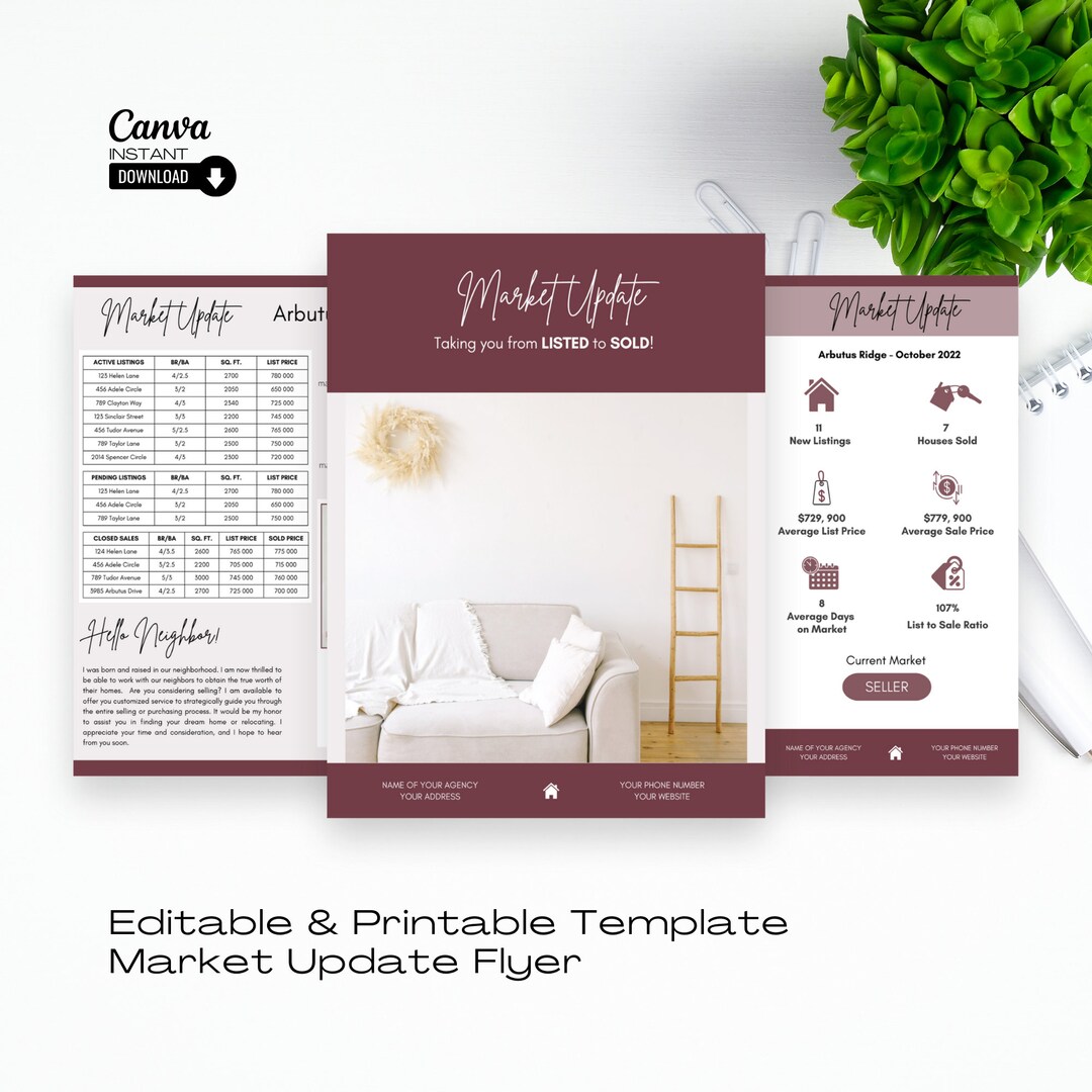 Real Estate Market Update Flyer: Realtor Marketing Template (canva) - Etsy