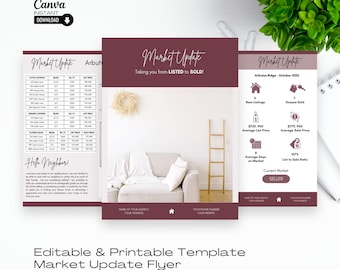 Real Estate Market Update Flyer: Realtor Marketing Template (Canva)