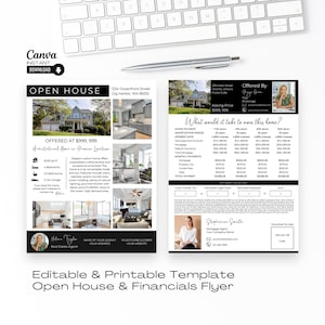 Functieblad onroerend goed, blad financiële gegevens onroerend goed, bewerkbare flyer financieel blad, opendeurdagflyer, vastgoedmarketing, Canva