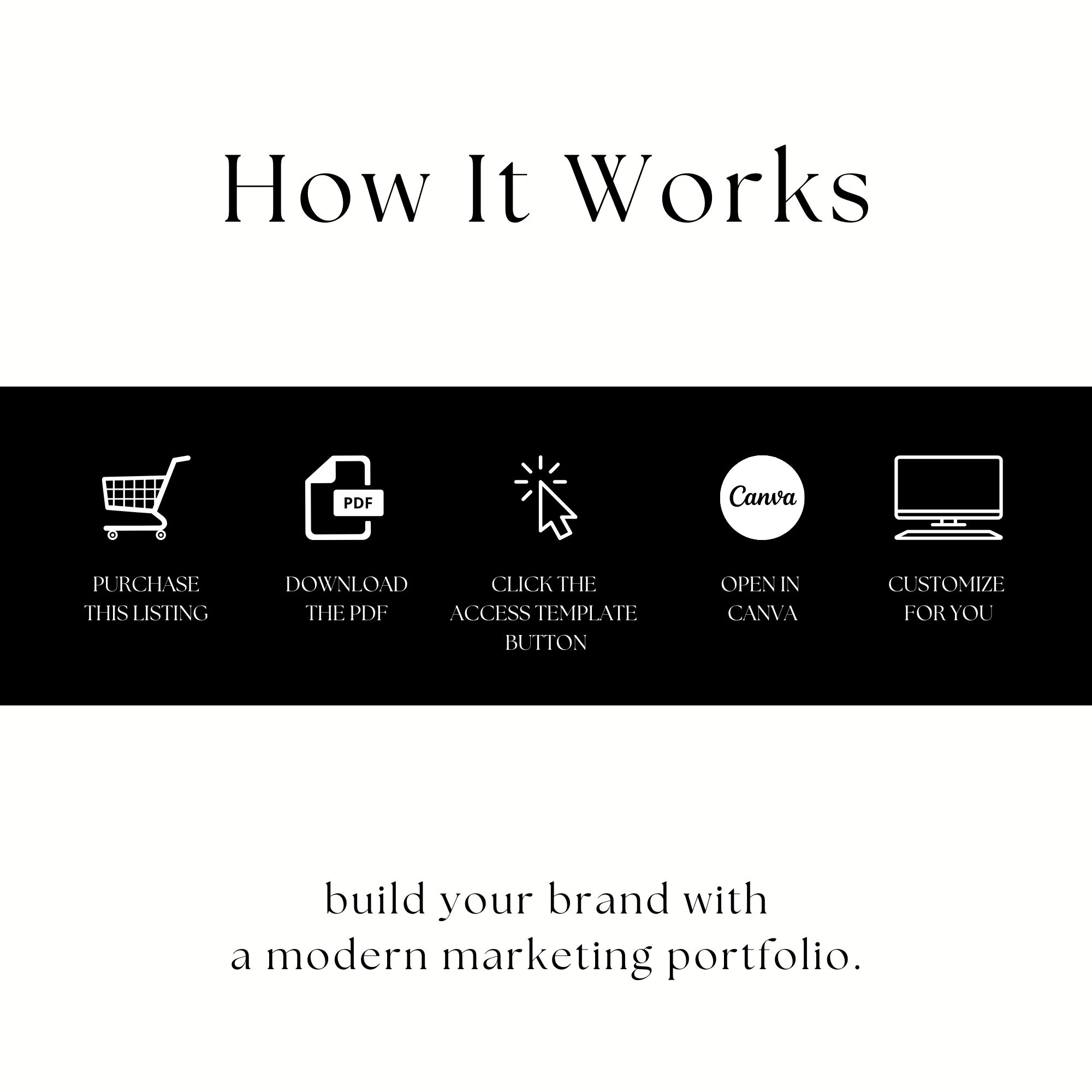 Real Estate Agent Assistant Checklist, Transaction Coordinator Duty