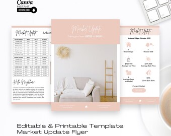 Flyer de mise à jour du marché immobilier : lettre modifiable pour l'agent immobilier (Canva)