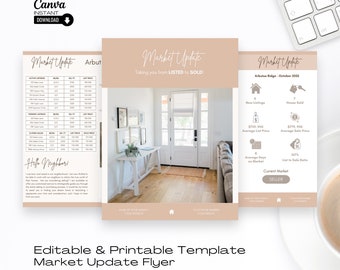 Flyer de mise à jour du marché immobilier : lettre modifiable pour l'agent immobilier (Canva)