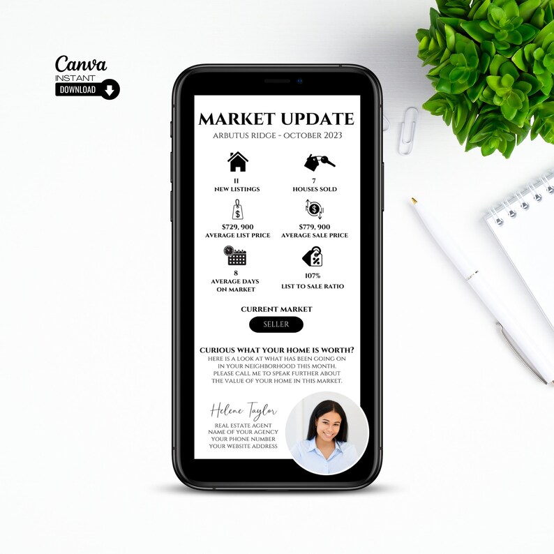 Mobile Market Update Housing Update Template Textable Etsy
