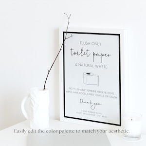 May include: Black and white sign with the text "FLUSH ONLY toilet paper & NATURAL WASTE". A simple illustration of a toilet paper roll is below the text. The sign also includes the text "NO "FLUSHABLE" FEMININE HYGIENE ITEMS, WIPES, HAIR, FOOD, PAPER TOWELS OR TRASH. thank you YOUR AIRBNB NAME PENETANGUISHENE, ONTARIO".