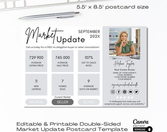 Real Estate Market Update Postcard Template (Canva Editable, 8.5x5.5")