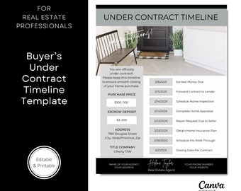 Real Estate Buyer Under Contract Timeline: Canva Template (Digital Download)