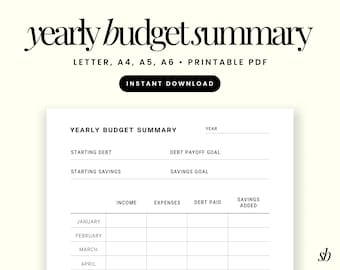 Yearly Budget Summary Printable PDF Template, Annual Summary Yearly Overview, Budget Overview, Paycheck Breakdown, Letter/A4/A5/A6