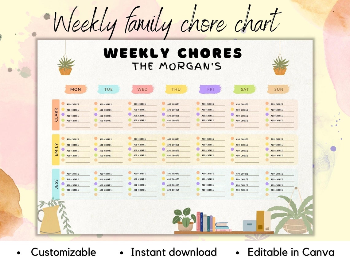 3 Kids Chore Chart, 3 Person Chore Chart,editable Chore Charts for