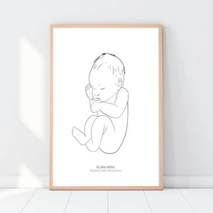 Digital Personalized baby poster, Birth poster in scale 1:1, Geburtsposter im Maßstab 1-1, personalisierte Geburtsposter, Custom birth print