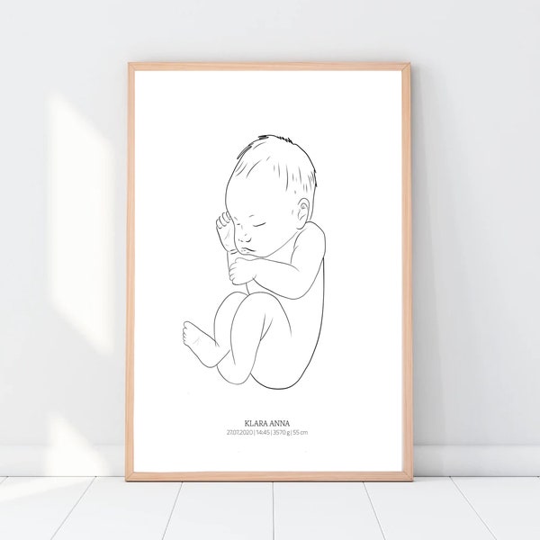 Digital Personalized baby poster, Birth poster in scale 1:1, Geburtsposter im Maßstab 1-1, personalisierte Geburtsposter, Custom birth print