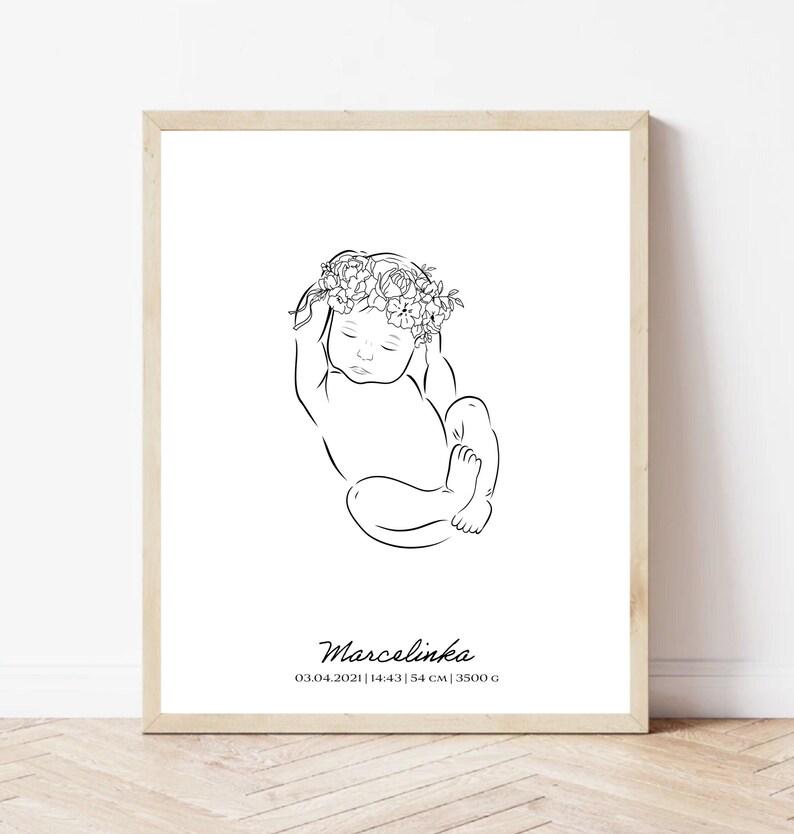Digital Personalized Baby Poster, Birth Poster in Scale 1:1, Birth ...