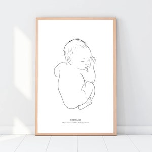 Póster de bebé personalizado digital, póster de nacimiento en escala 1:1, póster de nacimiento personalizado, impresión de nacimiento personalizada, arte de pared para guardería