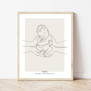 Póster de NACIMIENTO PERSONALIZADOInhibición para recién nacidos en escala 1: 1, Regalo de nacimiento, Póster de nacimiento, Regalo de Navidad, Decoración de guardería, Escala de póster para bebés