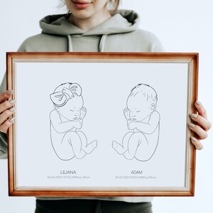 Carteles de nacimiento en escala 1:1 para hermanos, carteles de nacimiento personalizados, regalo para el nacimiento, impresión de nacimiento personalizada, escala de impresión de nacimiento 1-1