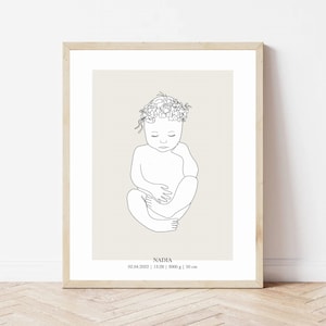 Geburtsposter im Maßstab 1:1, personalisierte Geburtsposter, Geschenk zur Geburt, Custom birth print, Birth Print scale 1-1, Baby portrait