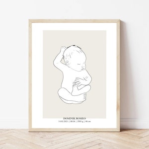 Póster de nacimiento personalizado imprimibleInhibición de neonatillo en escala 1: 1, regalo de nacimiento, póster de nacimiento, regalo de Navidad, decoración de guardería, escala de póster para bebés