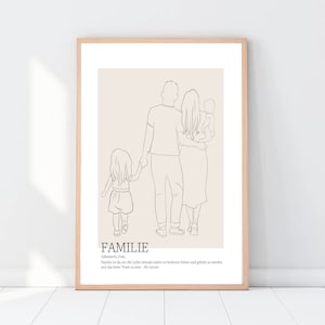 Family poster, personalized poster, one line wall art, custom print, family poster, family sketch, family portrait, family poster photo