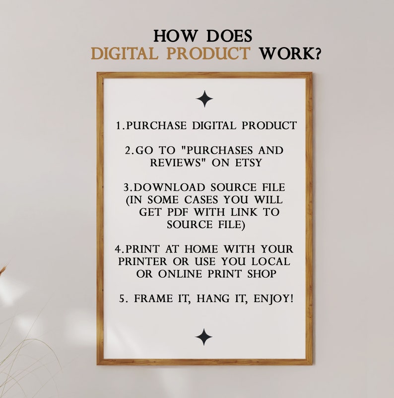 May include: A white framed poster with black text explaining how to use a digital product purchased on Etsy. The text includes steps like downloading the source file, printing at home, and framing the finished product. The poster has a black diamond shape at the top and bottom.