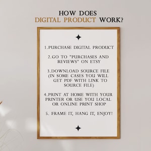 Op de afbeelding: Een witte geframed poster met zwarte tekst die uitlegt hoe je een digitaal product gebruikt dat je op Etsy hebt gekocht. De tekst bevat stappen zoals het downloaden van het bronbestand, het afdrukken thuis en het inlijsten van het eindproduct. De poster heeft een zwarte ruitvorm bovenaan en onderaan.