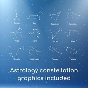 Astrology Constellation Wedding Invitation Blue Elegant Boho RSVP Details Card Invite Kit Template Download Sky Stars Moon Watercolor Set image 3