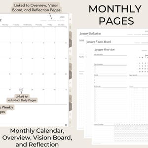May include: A planner featuring monthly pages, including a January 2026 calendar, an overview, a vision board, and a reflection page. The pages are linked to weekly and daily pages. The text "MONTHLY PAGES" is at the top.
