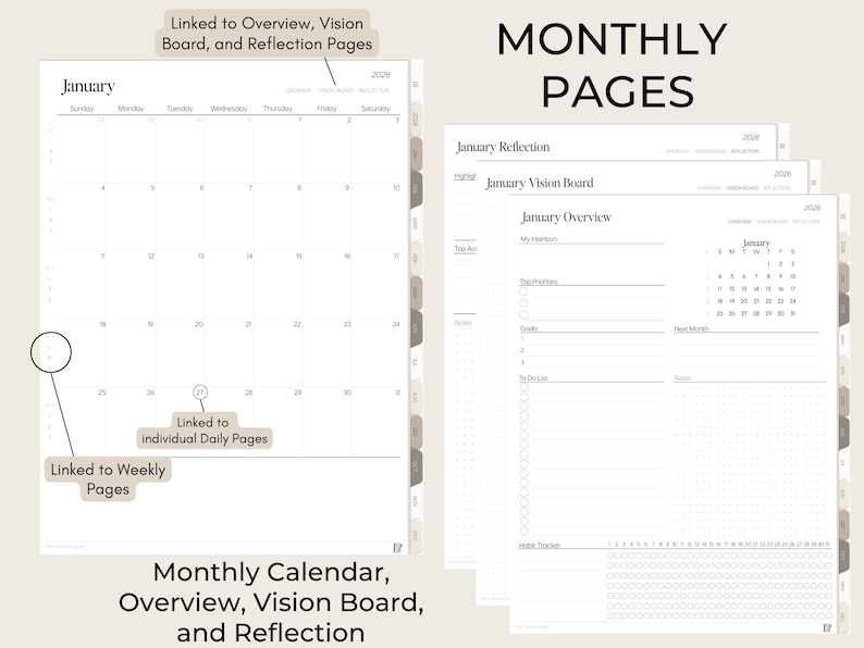 May include: A planner featuring monthly pages, including a January 2026 calendar, an overview, a vision board, and a reflection page. The pages are linked to weekly and daily pages. The text "MONTHLY PAGES" is at the top.