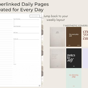 May include: A digital planner with daily pages, including a schedule, priorities, and to-do list. The image also shows seven aesthetic planner covers with titles like "Create Your Calm" and "Notes to Self."