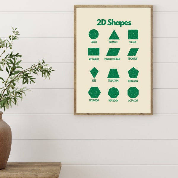 poster 2D Shapes classroom decorator green retro educate, montessori toddler, homeschooling, toddler educational, kindergarten poster