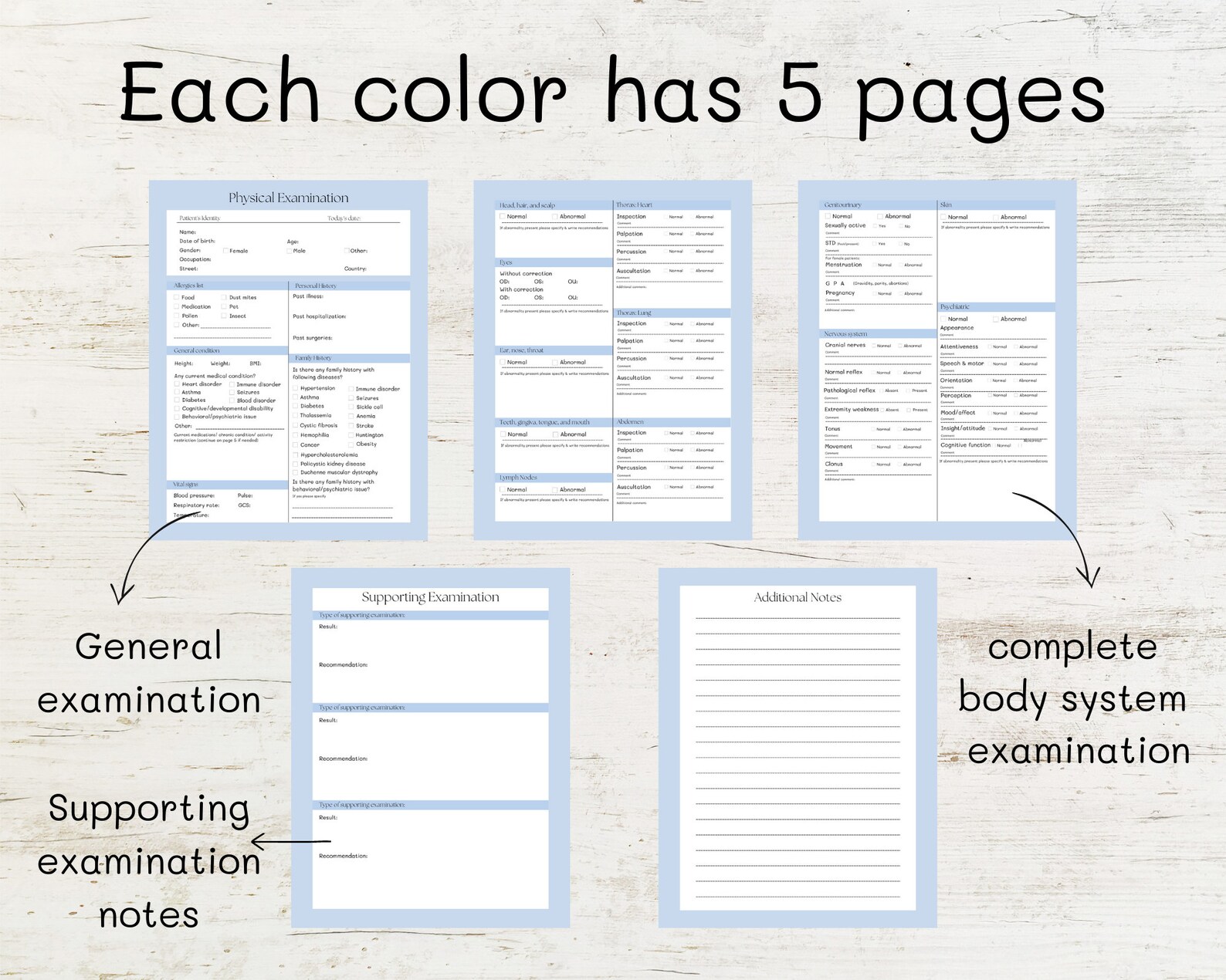 Physical Examination Notes Printable Medical School Etsy