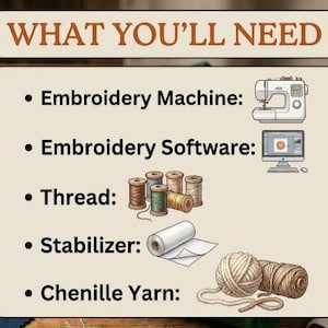 May include: A list of embroidery supplies is displayed on a cream-colored background. The text "WHAT YOU'LL NEED" is at the top. Items include an embroidery machine, software, thread, stabilizer, and chenille yarn. The image is for crafting.