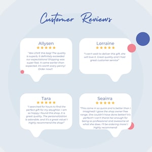 May include: A light blue graphic with the words "Customer Reviews" in cursive. Four customer reviews are displayed in white speech bubbles with star ratings and customer names. The reviews praise the product quality and service.