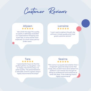 Może przedstawiać: Grafika przedstawiająca recenzje klient&oacute;w z ocenami gwiazdkowymi i cytatami. Tekst "Customer Reviews" znajduje się na g&oacute;rze. Cztery opinie klient&oacute;w są wyświetlane w dymkach, każda z imieniem i oceną.
