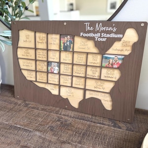 May include: A wooden map of the United States with cutouts for photos, labeled with football stadium names. The text "The Moran's Football Stadium Tour" is at the top. Photos of people are placed in some of the cutouts.