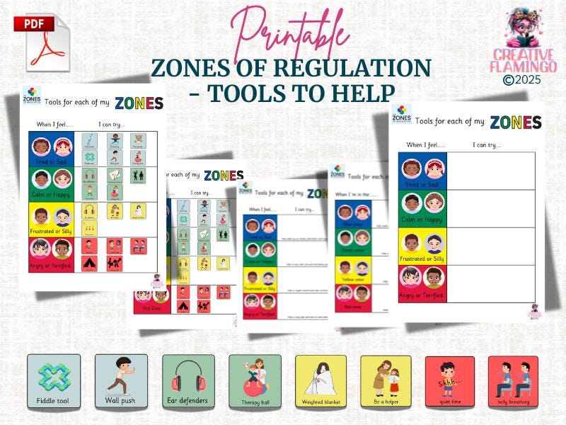 Zones of Regulation Tools Pack | Digital Download | SEN Emotions ...