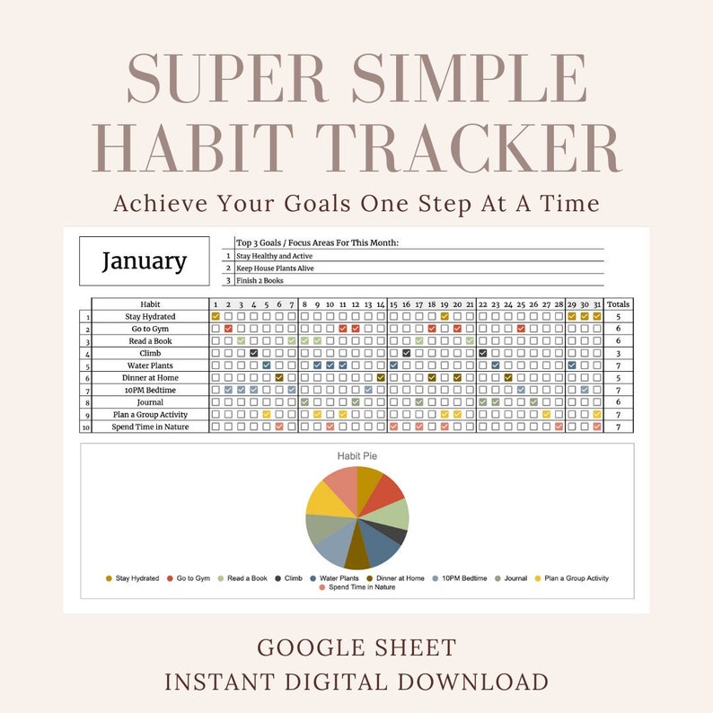 K&ouml;nnte beinhalten: Ein druckbarer Habit-Tracker f&uuml;r Januar mit einem bunten Kreisdiagramm. Der Tracker enth&auml;lt eine Liste von Gewohnheiten, die verfolgt werden sollen, wie z. B. hydriert bleiben, ins Fitnessstudio gehen, ein Buch lesen und Zeit in der Natur verbringen. Der Tracker hat ein Raster f&uuml;r jeden Tag des Monats mit Kontrollk&auml;stchen f&uuml;r jede Gewohnheit.