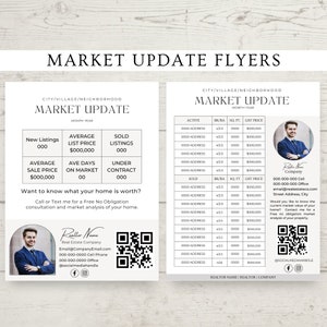 Plantilla de volante de actualización de mercado de bienes raíces / Carta de prospección de agentes inmobiliarios / Carta de agricultura de bienes raíces / Canva