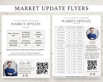 Market Update Real Estate Flyer Template | Realtor Prospecting Letter | Real Estate Farming Letter | Canva