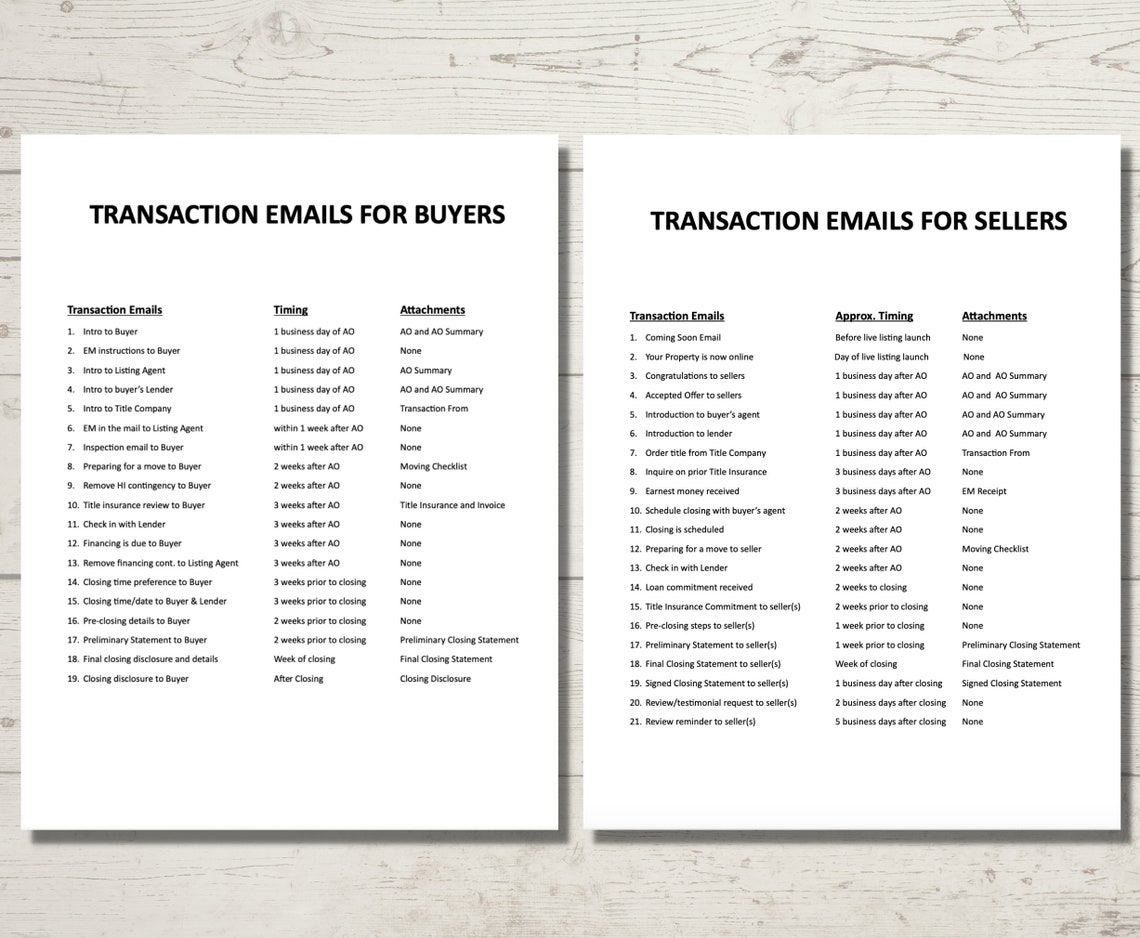 Real Estate Transaction Coordinator Template Bundle Transaction Tracker Real Estate Transaction Coordinator Template Bundle Transaction Tracker